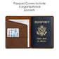 Passport Cover & Luggage Tag Set | World Map