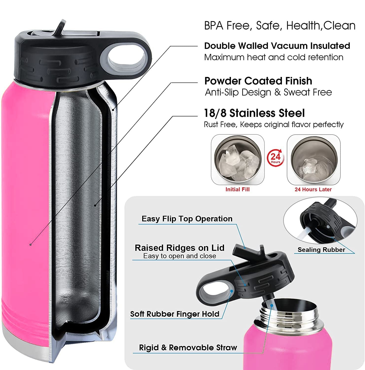 20 oz. Kid's Metal Water Bottle